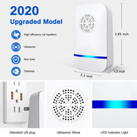 GLOUE Ultrasonic Pest Repeller, 6 Packs, 2020 Upgraded, Electronic Indoor Pest Repellent Plug in for Insects, Mice,Ant, Mosquito, Spider, Rodent, Roach, Mosquito Repellent for Children